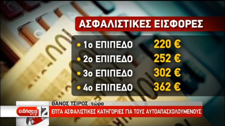 Ελεύθερη επιλογή εισφορών για 1,5 εκατομμύριο επαγγελματίες (video)