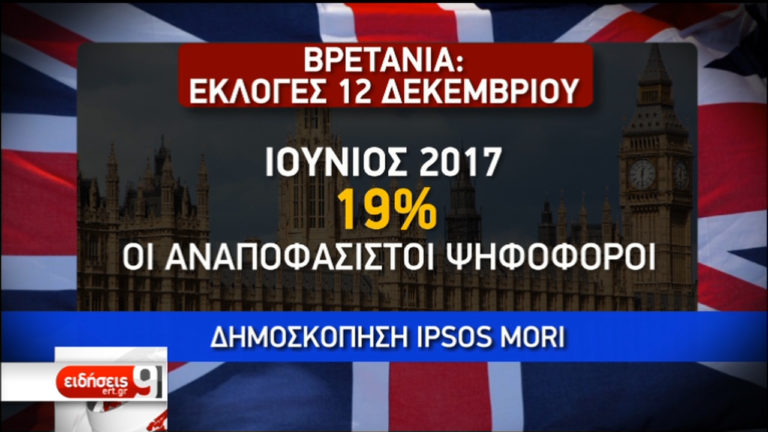Δημοσκόπηση εκτιμά ότι το 40% των Βρετανών ενδέχεται να αλλάξει γνώμη έως τς εκλογές (video)