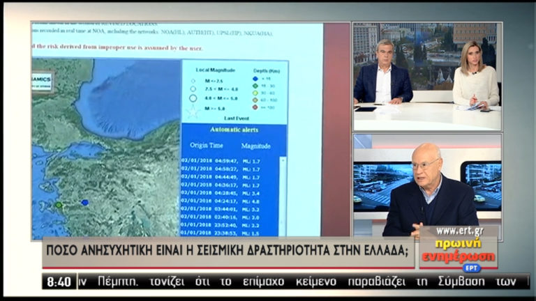 Γ.Παπαδόπουλος: Δεν φαίνεται να επηρέασε ο σεισμός στην Αλβανία κάποιο ρήγμα στη χώρα μας (video)
