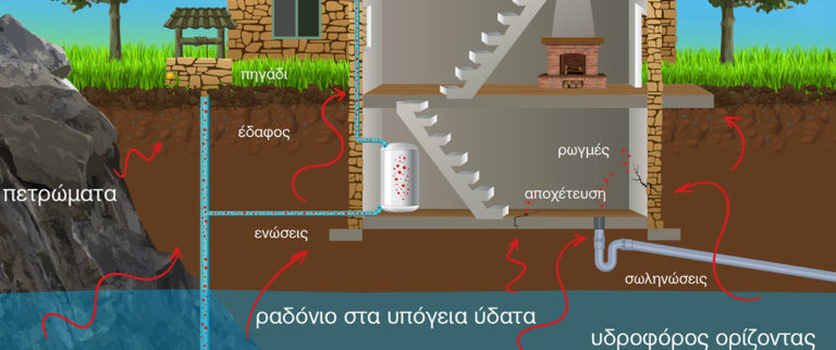 Διάλεξη για τη συγκέντρωση ραδονίου σε περιοχές του νομού Χανίων