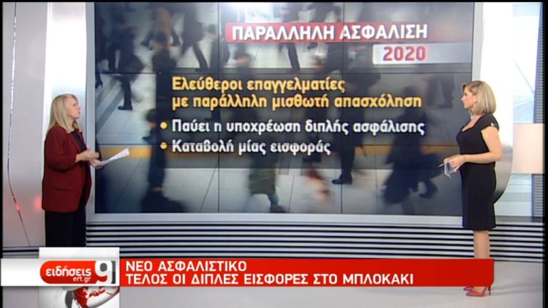 Νέο ασφαλιστικό: Τέλος οι διπλές εισφορές στην παράλληλη ασφάλιση (video)