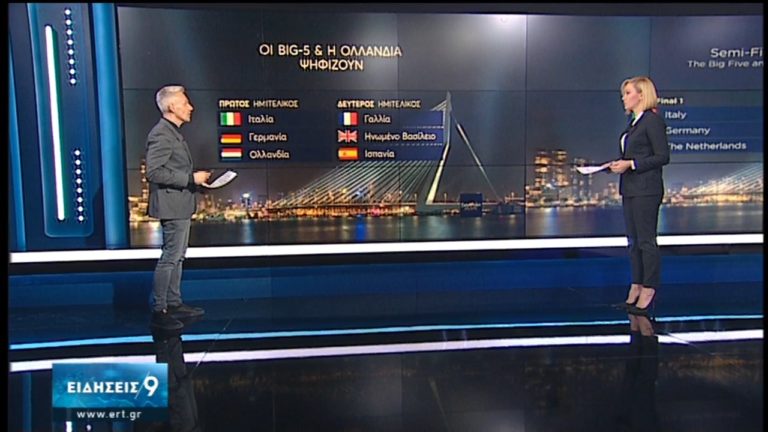 Για τον τελικό της Eurovision 2020: Στις 14 Μαΐου η Ελλάδα, στις 12 Μαΐου η Κύπρος (video)