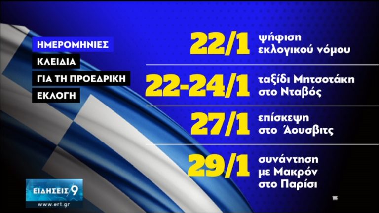 Αντίστροφη μέτρηση για τον Πρόεδρο της Δημοκρατίας-Τα σενάρια (video)