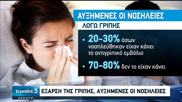 Σε έξαρση ο ιός της γρίπης- Ανοσία 2-3 εβδομάδες μετά το εμβόλιο (video)