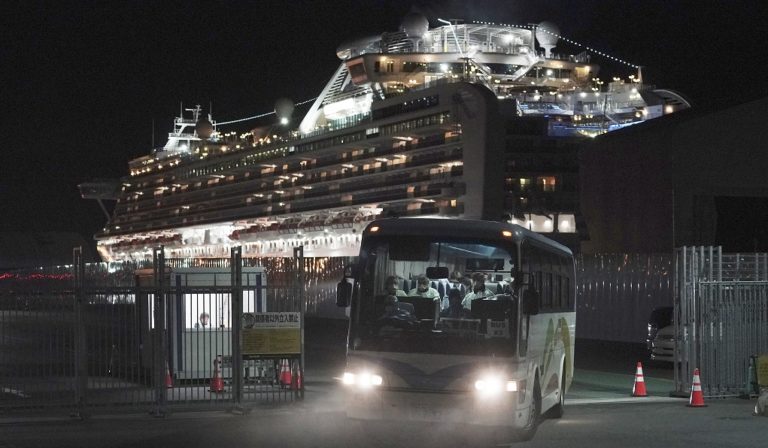 ΔΝΤ για Covid-19:Κίνδυνοι για την παγκόσμια οικονομία-Οι επιπτώσεις για την Ελλάδα (video)