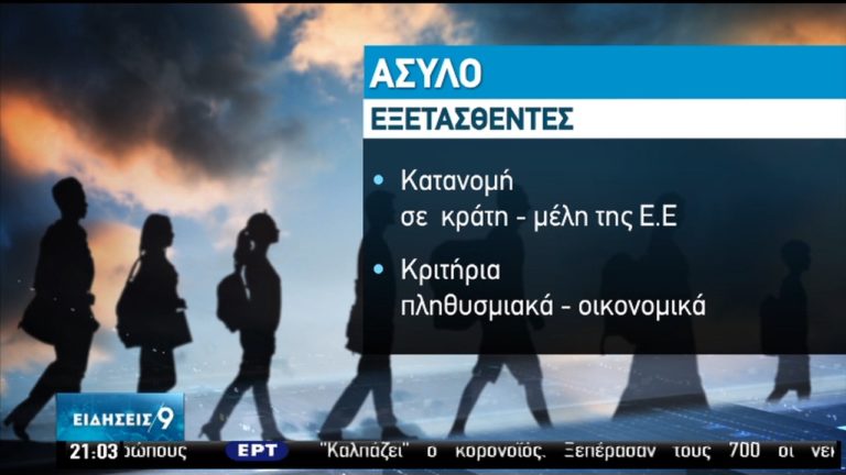 Το σχέδιο του Βερολίνου για κατανομή προσφύγων- “Προς όφελος των χωρών υποδοχής” (video)