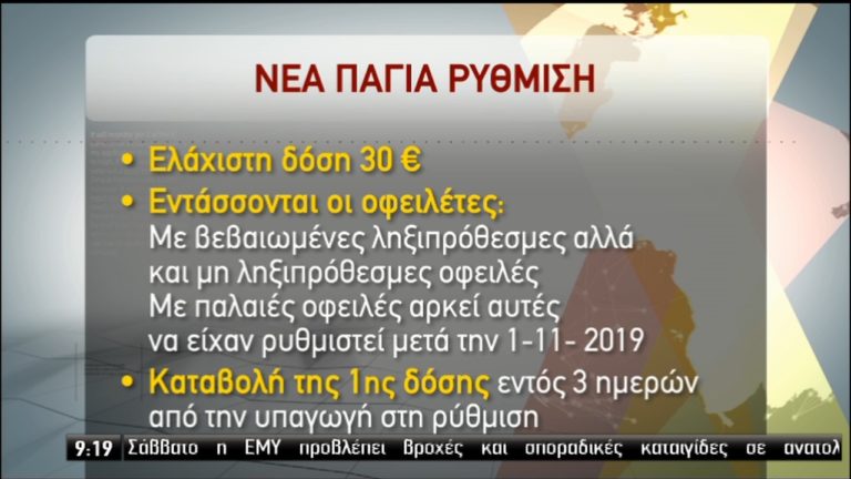 Πλατφόρμες στην εφορία για ρύθμιση οφειλών και αδήλωτα τετραγωνικά (video)