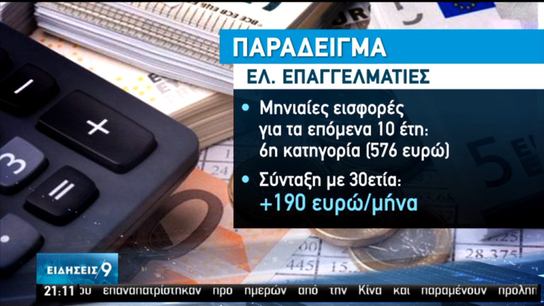 Νέο σύστημα εισφορών: Στα …χέρια των ελεύθερων επαγγελματιών η σύνταξή τους (video)