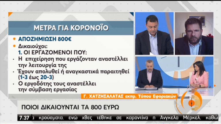 Κορονοϊός: Τα μέτρα στήριξης επιχειρήσεων, εργαζομένων-Απαντήσεις σε ερωτήματα πολιτών (video)