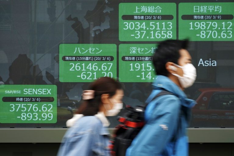 “Βουτιά” και στην χρηματαγορά του Τόκιο-Κατρακύλα στις αγορές της Ασίας