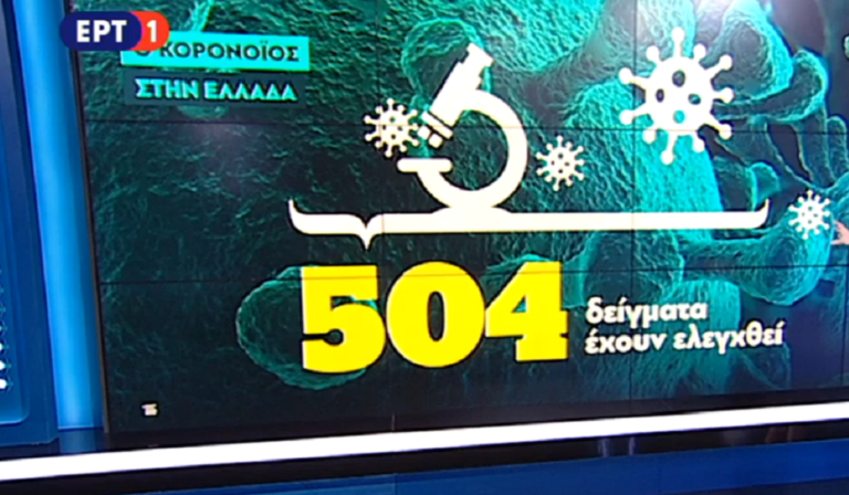 Ηλεκτρονική ενημέρωση και μέτρα σε σχολεία για τον κορονοϊό (video)