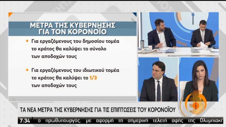 Εργασία και κορωνοϊός: Μας ρωτάτε-Σας απαντάμε (video)