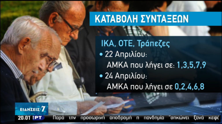 Καταβολή Δώρου Πάσχα και επιδομάτων τη Μ.Τετάρτη-Πληρωμή συντάξεων με βάση τον ΑΜΚΑ (video)