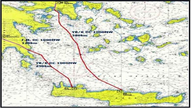 Ένα ακόμη βήμα για την ηλεκτρική διασύνδεση Κρήτης- Αττικής