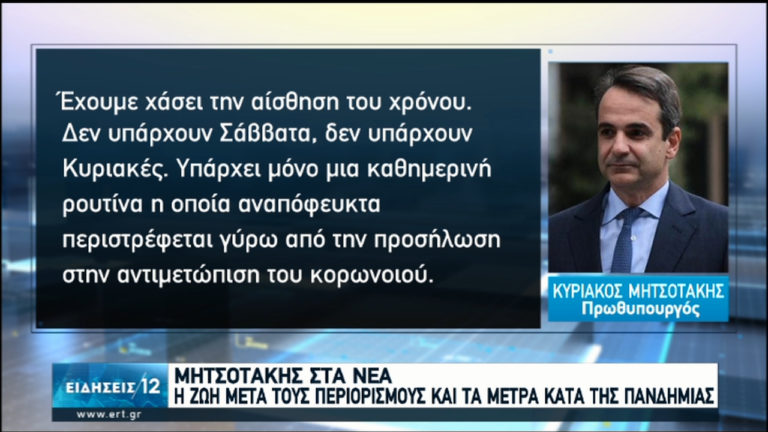 Κ. Μητσοτάκης στα ΝΕΑ: Η ζωή μετά τους περιορισμούς και τα μέτρα κατά της πανδημίας (video)