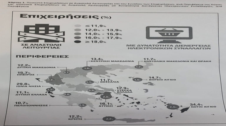 Νότιο Αιγαίο: Πρωτιά στην αναστολή λειτουργίας επιχειρήσεων και εργασίας