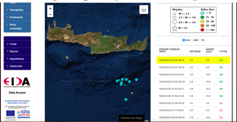 Σεισμική δόνηση 4 Ρίχτερ νότια της Κρήτης
