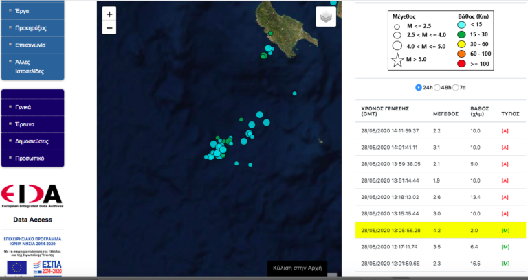 Σεισμικές δονήσεις ανοιχτά της Ζακύνθου