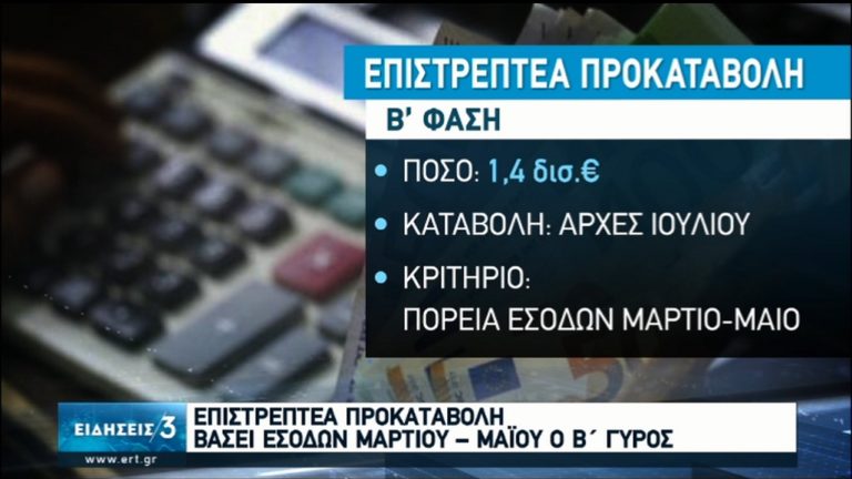 Επιστρεπτέα προκαταβολή: Αρχίζει η διαδικασία του β’ γύρου με € 1,4 δις (video)