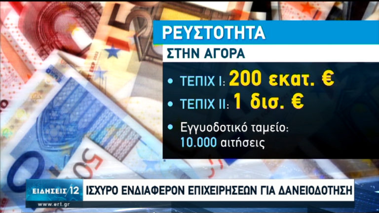 Ισχυρό τo ενδιαφέρον επιχειρήσεων για δανειοδότηση-Αυστηρά τα κριτήρια (video)