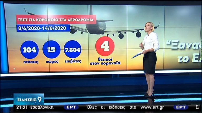 Επιστροφή στην κανονικότητα και για τα αεροδρόμια Αθήνας και Θεσσαλονίκης (video)
