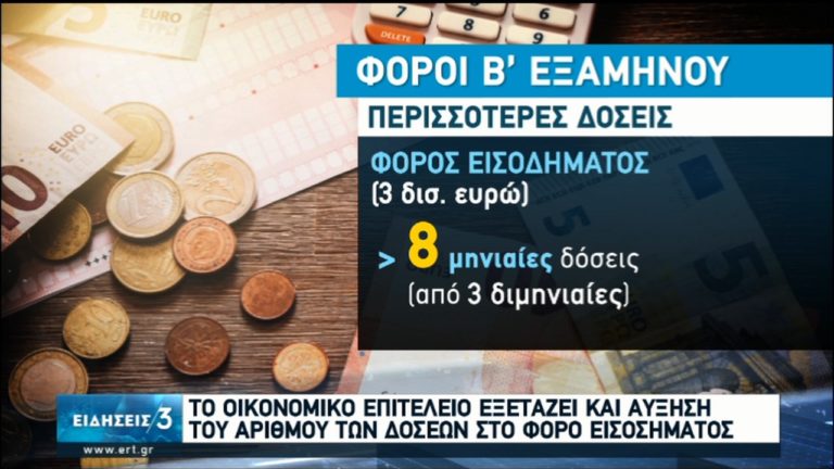 Στο τραπέζι παράταση για τις φορολογικές δηλώσεις και αύξηση των δόσεων (video)