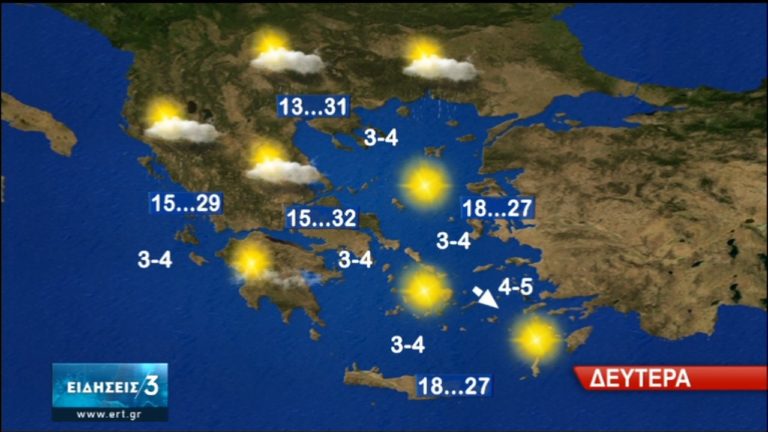 Υποχωρούν τα καιρικά φαινόμενα-Άνοδος θερμοκρασίας την Δευτέρα (video)