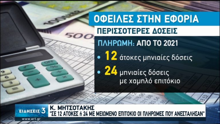 Αύξηση δόσεων για φόρο εισοδήματος & ΕΝΦΙΑ – Με μειωμένο επιτόκιο οι οφειλές Μαρτίου-Σεπτεμβρίου (video)