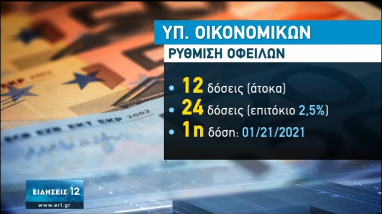 Oφειλές στην εφορία- Ρύθμιση με άτοκο η χαμηλότοκο επιτόκιο (video)