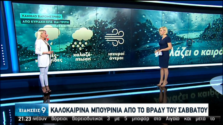 Καλοκαιρινά μπουρίνια από το βράδυ του Σαββάτου (video)