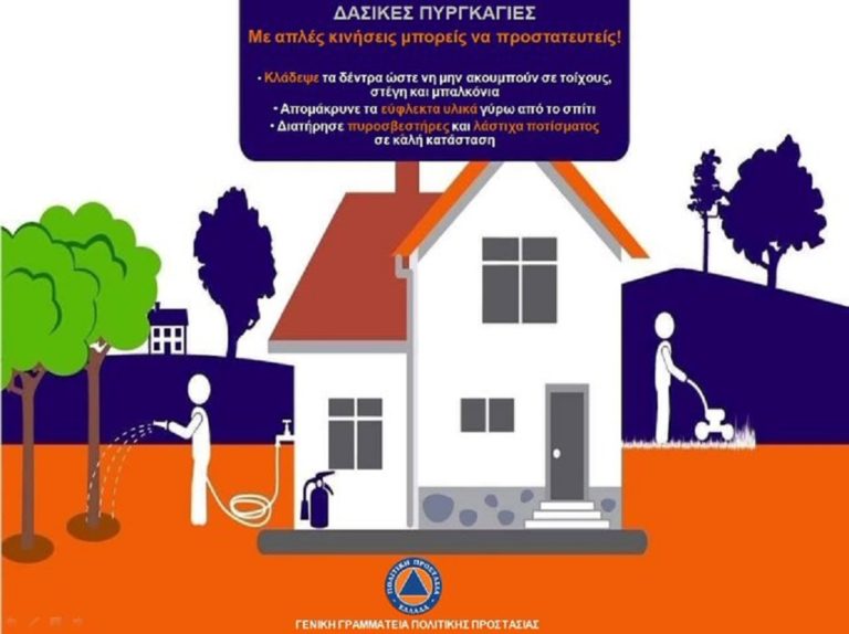 Πολύ υψηλός κίνδυνος πυρκαγιάς την Τετάρτη σε Αττική και άλλες 3 Περιφέρειες