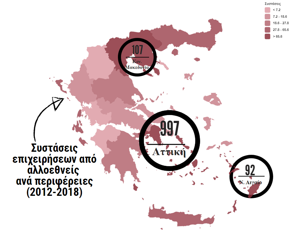 Ξένη Επιχειρηματικότητα στην Ελλάδα της Κρίσης (2012-2018)