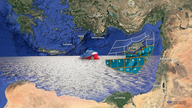 Τουρκία: Νέα NAVTEX για έρευνες στα ανοιχτά της Κύπρου