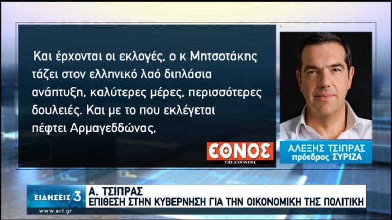 Τσίπρας: H Κυβέρνηση ποντάρει μόνο στην επικοινωνία (video)