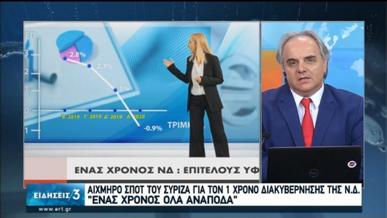 ΣΥΡΙΖΑ: Ένας χρόνος ΝΔ, όλα ανάποδα (video)