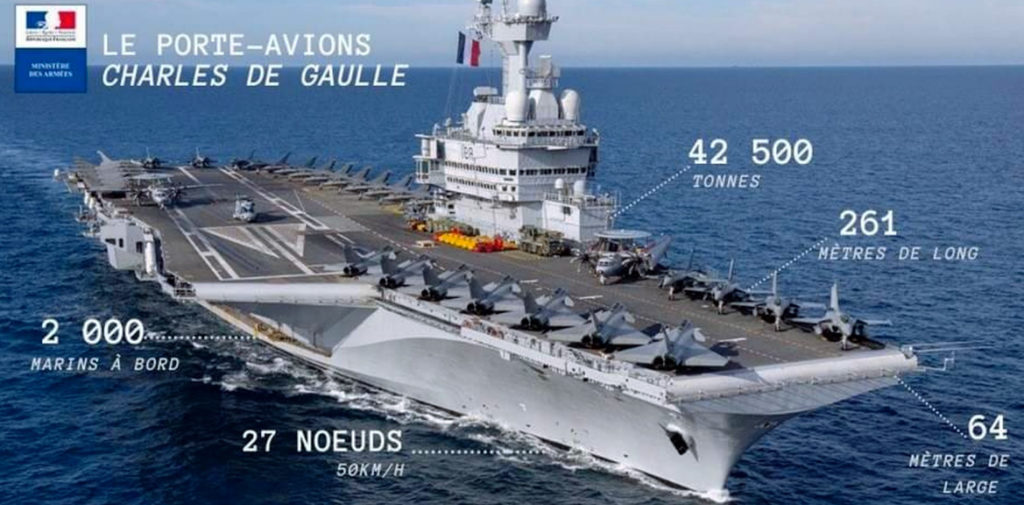 Γαλλικά ΜΜΕ: Το αεροπλανοφόρο Charles de Gaulle σύντομα στην Αν. Μεσόγειο “σε ετοιμότητα μάχης”