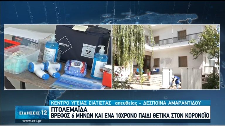 238 οι θάνατοι από κορονοϊό -Ανήλικος με κορονοϊό στο Α.Τ Πατησίων (video)