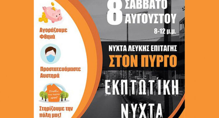 Οι έμποροι έτοιμοι για την «Εκπτωτική Νύχτα»