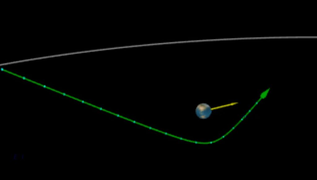Ένας αστεροειδής θα περάσει ασυνήθιστα κοντά από τη Γη την Πέμπτη 24 Σεπτεμβρίου   