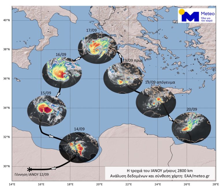 Επτά ερωτήματα με αφορμή τον Μεσογειακό Κυκλώνα “Ιανό” – Τι ανησυχεί τους επιστήμονες