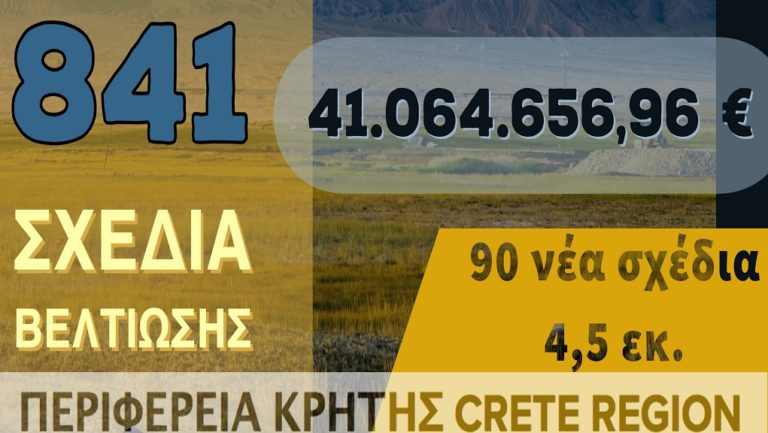 Κρήτη: Επιπλέον 90 αιτήσεις εντάχθηκαν στα σχέδια βελτίωσης