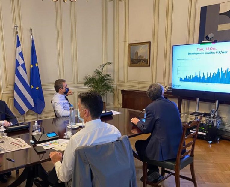 Σύσκεψη  υπό τον πρωθυπουργό για τον κορονοϊό-Τηλεδιάσκεψη για την Θεσσαλονίκη το απόγευμα