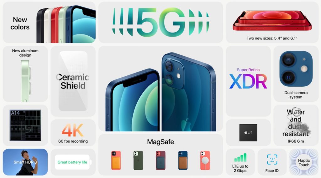 Apple: Η νέα σειρά iPhone 12 είναι εδώ με συνδεσιμότητα 5G
