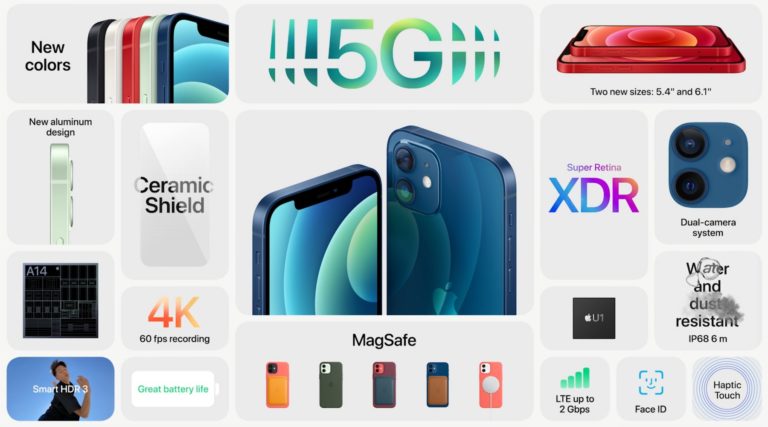 Apple: Η νέα σειρά iPhone 12 είναι εδώ με συνδεσιμότητα 5G