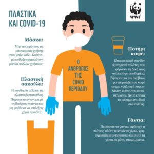 WWF Ελλάς: Οδηγός ανακύκλωσης και μείωσης του πλαστικού