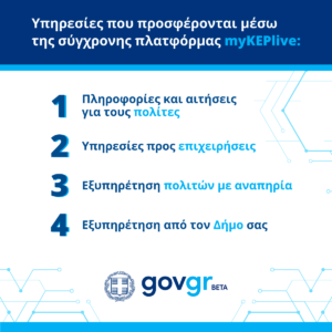 Δήμος Καστοριάς: Πρόγραμμα για εξ’ αποστάσεως εξυπηρέτηση των πολιτών