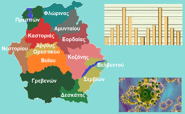 Δ. Μακεδονία: Η κατανομή των κρουσμάτων SARS-CοV-2 ανά Δήμο στις 25/2 – Νέοι αναλυτικοί πίνακες