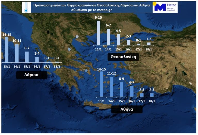 Έρχεται ο ψυχρός «Λέανδρος» με χιόνια στα πεδινά και αρνητικές θερμοκρασίες