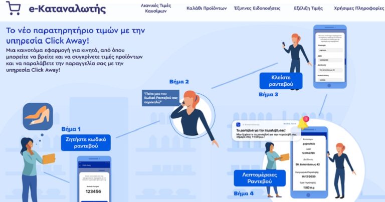 Ραντεβού επιχειρήσεων με πελάτες μέσω της ψηφιακής πλατφόρμας e-καταναλωτής