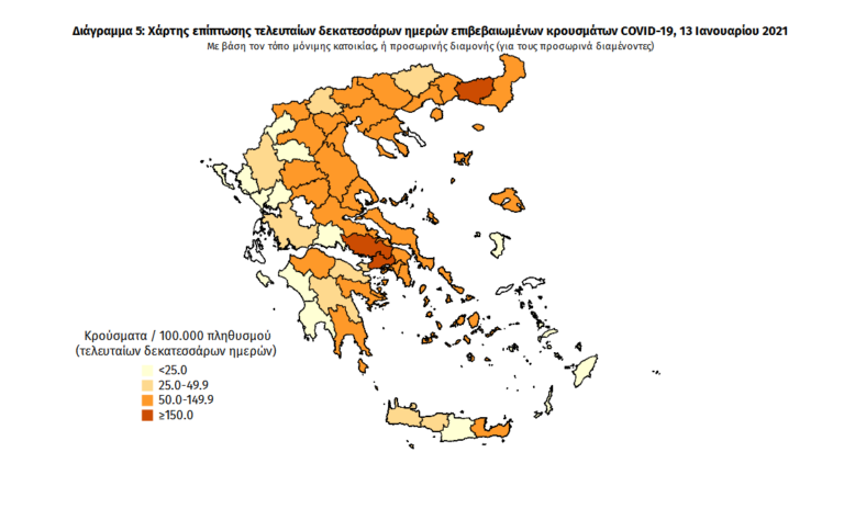 Μείωση κρουσμάτων στην Καστοριά – Με λευκό χρώμα στον χάρτη του ΕΟΔΥ